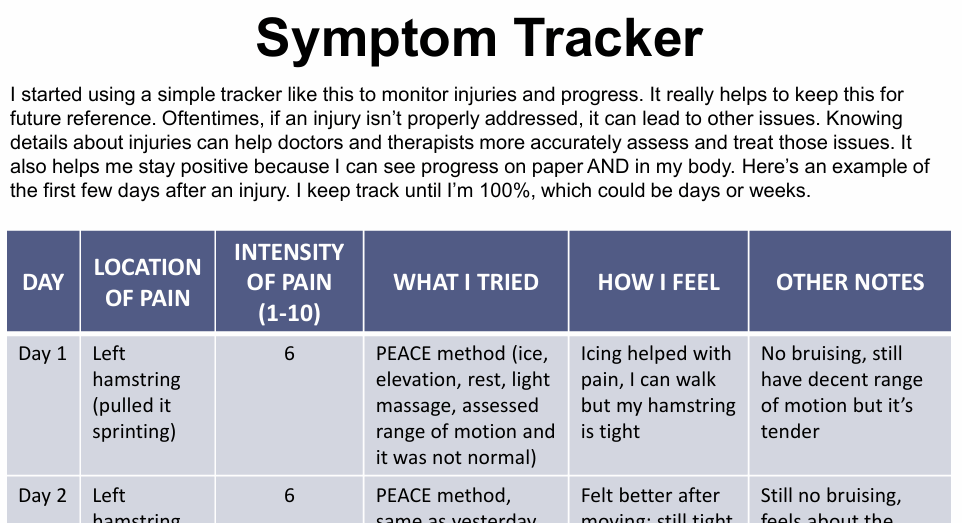 Symptom Tracker for injury recovery guide, documenting pain intensity, treatments tried, and recovery progress for injuries.